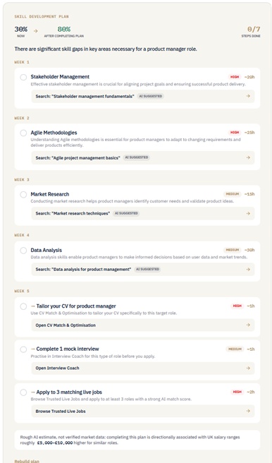 Skill Development Plan screenshot